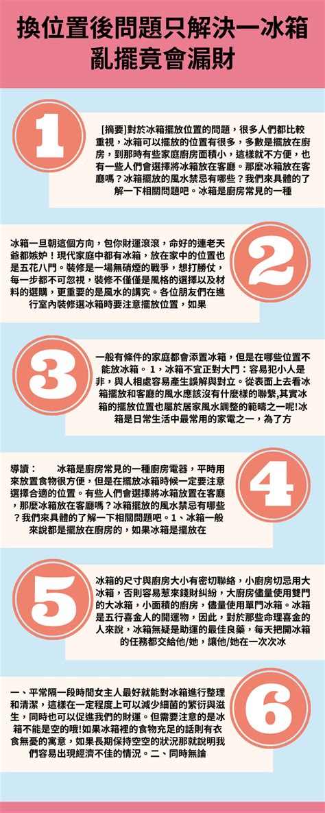 白色冰箱風水|【冰箱擺放風水】冰箱擺放風水大公開！破財耗電、財神遠離的禁。